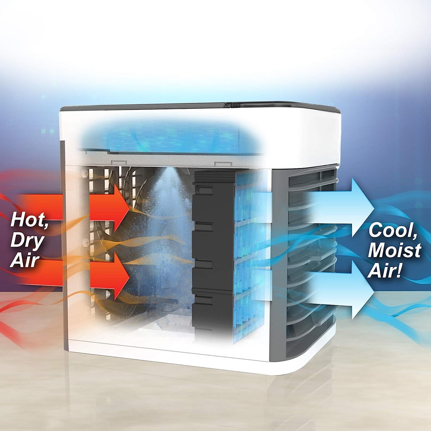 Mini Portable Air Cooler Personal Space Cooler Easy To Fill Water And Mood Led Light And Portable Air Conditioner Device Cool Any Space Like Home Office - Happy Price - Image 3