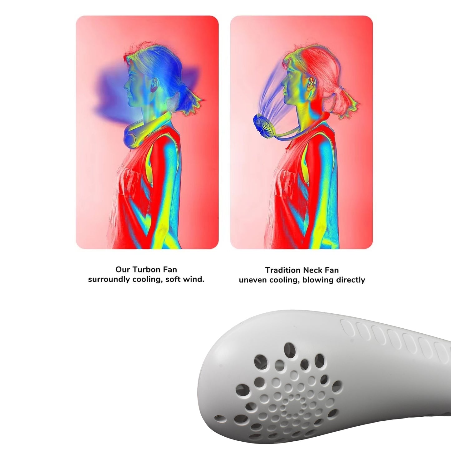 Neck Fan Portable And Wearable Personal Fan Usb Rechargeable Headphone Design Neckband Fan With 3 Speeds Suitable For Outdoor Family Sports Travel - Happy Price - Image 6