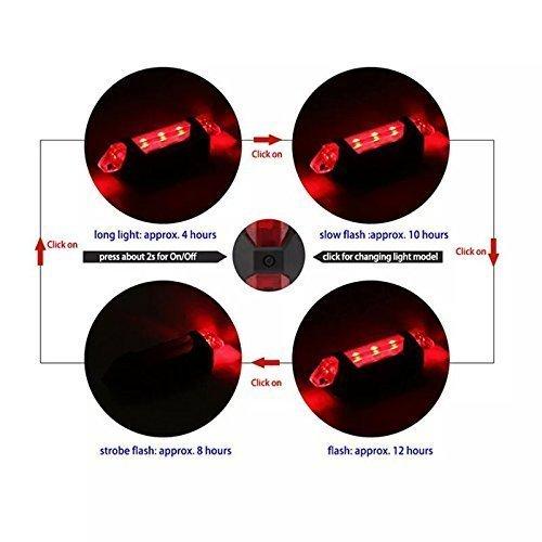 Waterproof Rechargeable Red LED Bicycle Front Light - Happy Price - Image 6