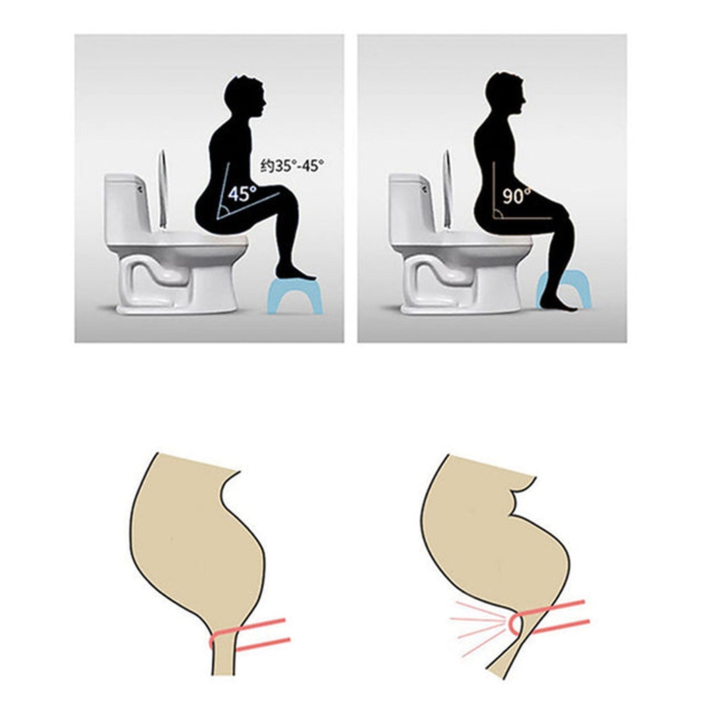 a Plastic Non-slip Folding Toilet Squat Stool - White Color - Happy Price - Image 6