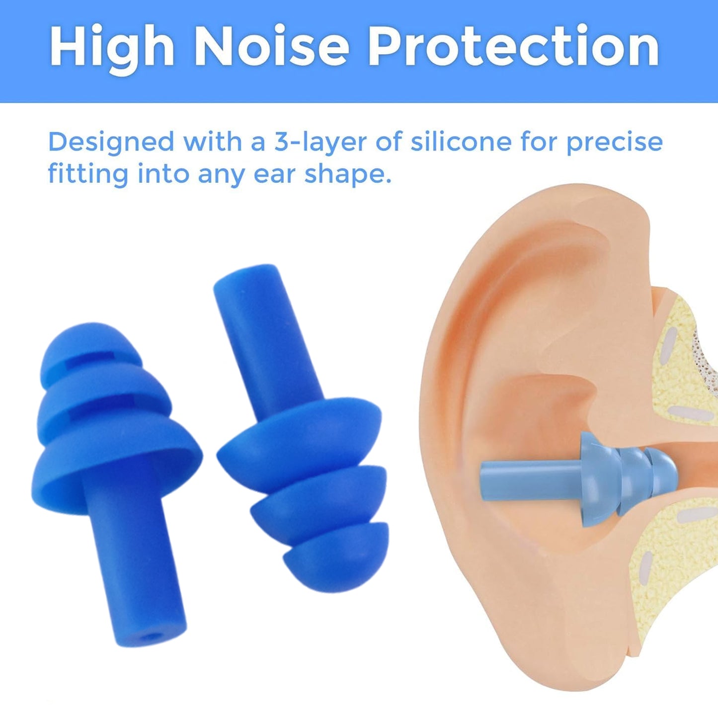 Reusable Silicone Ear Plugs for Swimming - Triple Flange Design, 1 Pair - Happy Price - Image 4