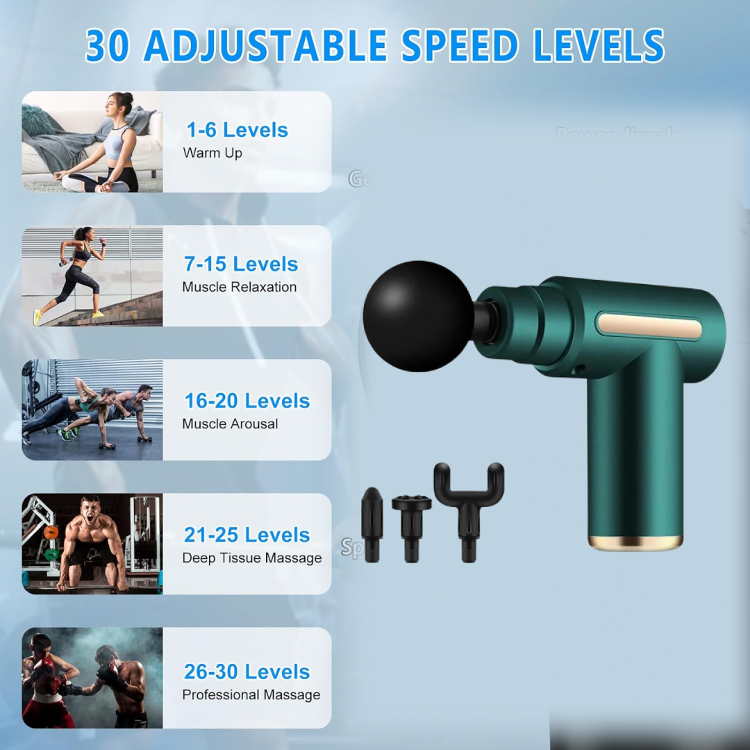 Percussion Massage Gun for Deep Tissue Muscle Relief - Happy Price - Image 1