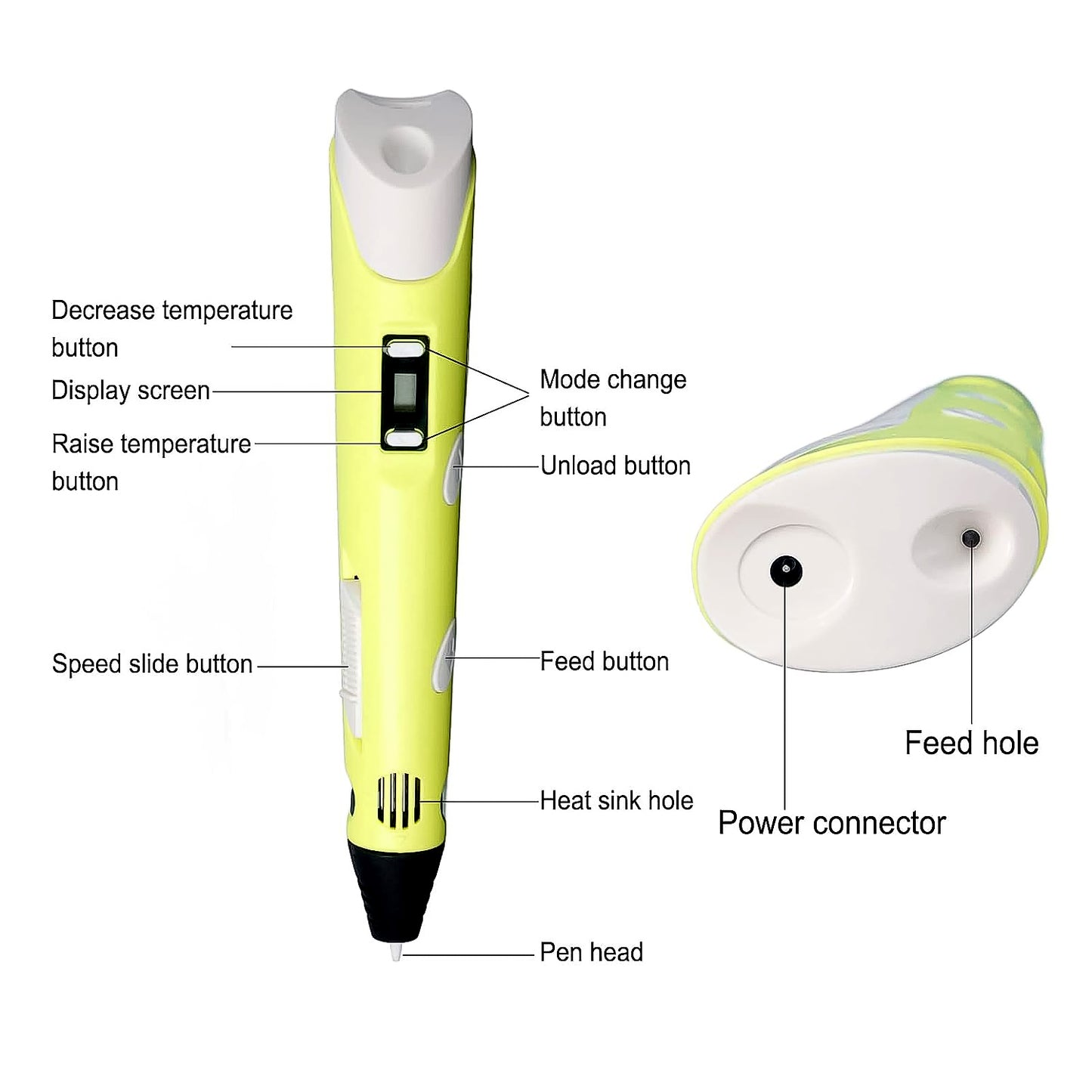 3d Printing Pen Set Easy Drawing Pen For Kids And Adults (1 Pc) - Happy Price - Image 4