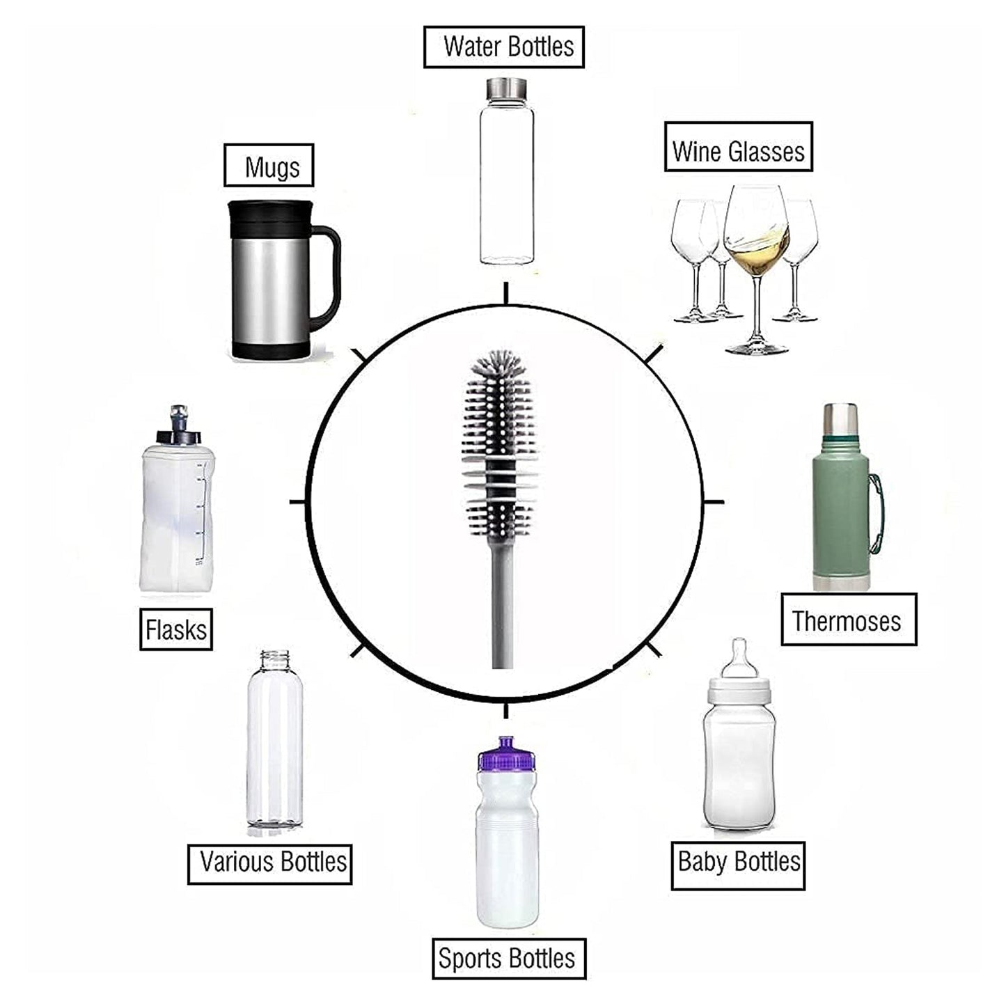 a Bottle Cleaning Brush Usual Fully Types Of Household Room For Cooking Food Purposes For Cleansing - Happy Price - Image 6