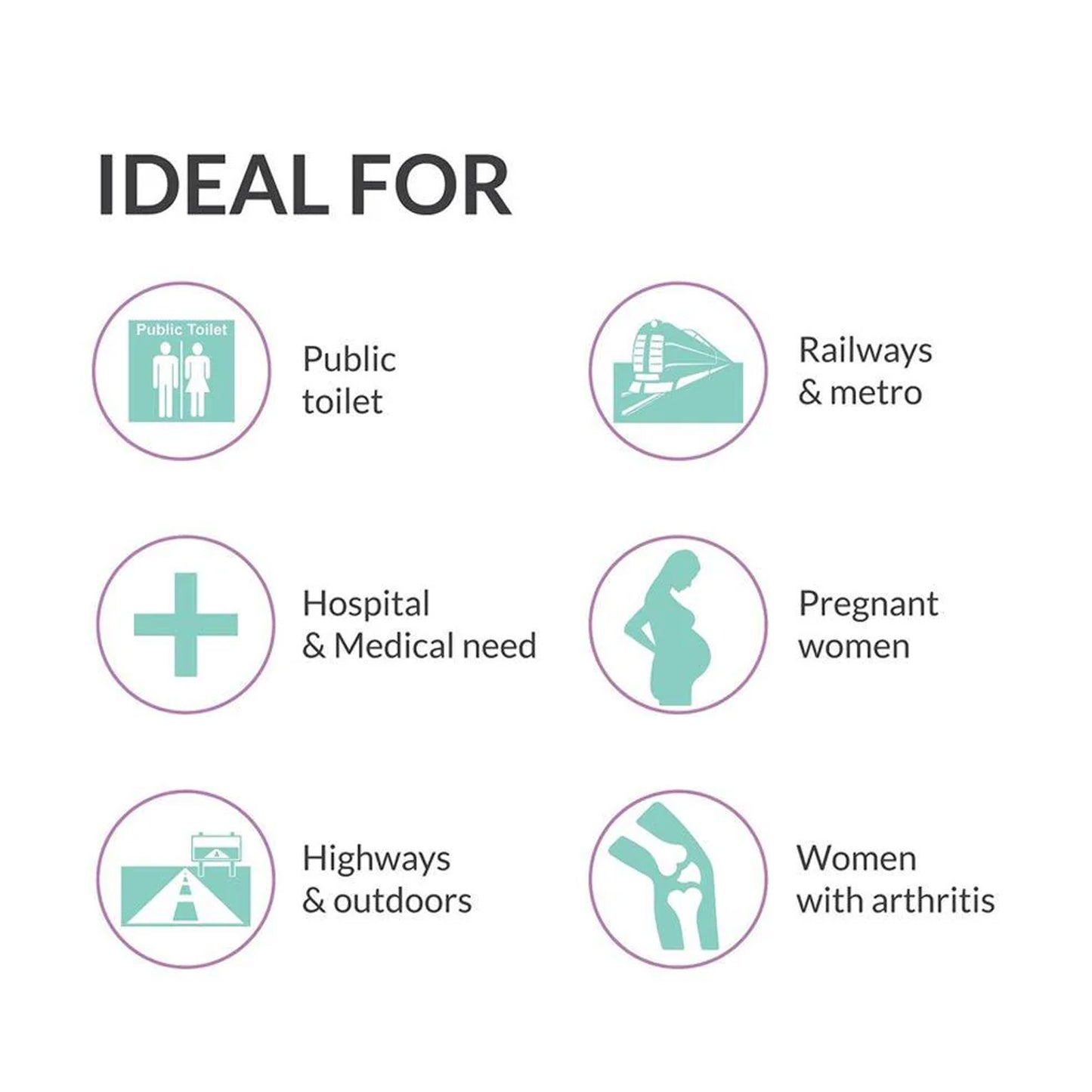 Reusable Female Urination Device for Women - Portable Stand & Pee Funnel - Happy Price - Image 7