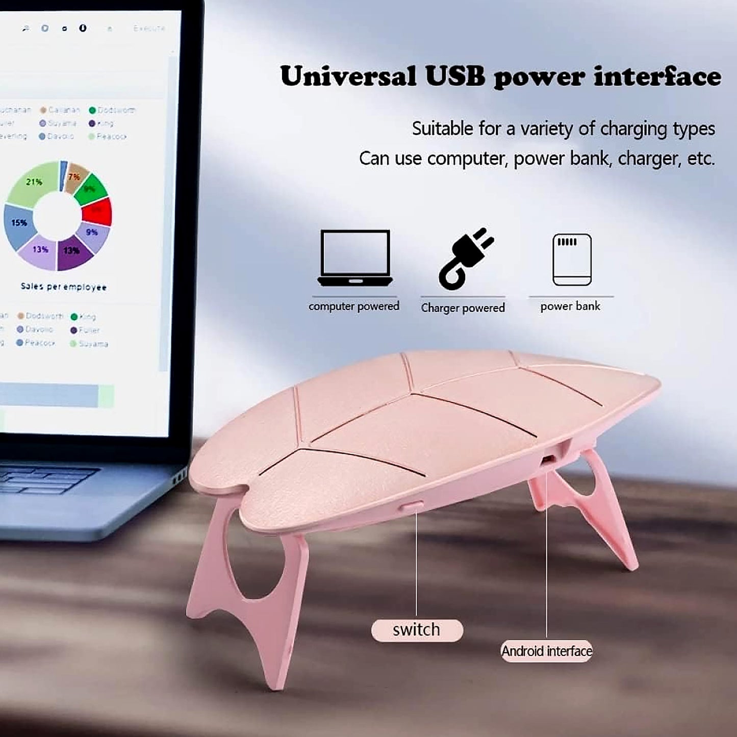 Mini Nail Lamp 6w 6 Led Uv Nail Dryer With Usb Cable For Gel Nail Polish Nail Art Tools For Starters Home Diy Professionals Salon Manicure (1 Pc) - Happy Price - Image 4