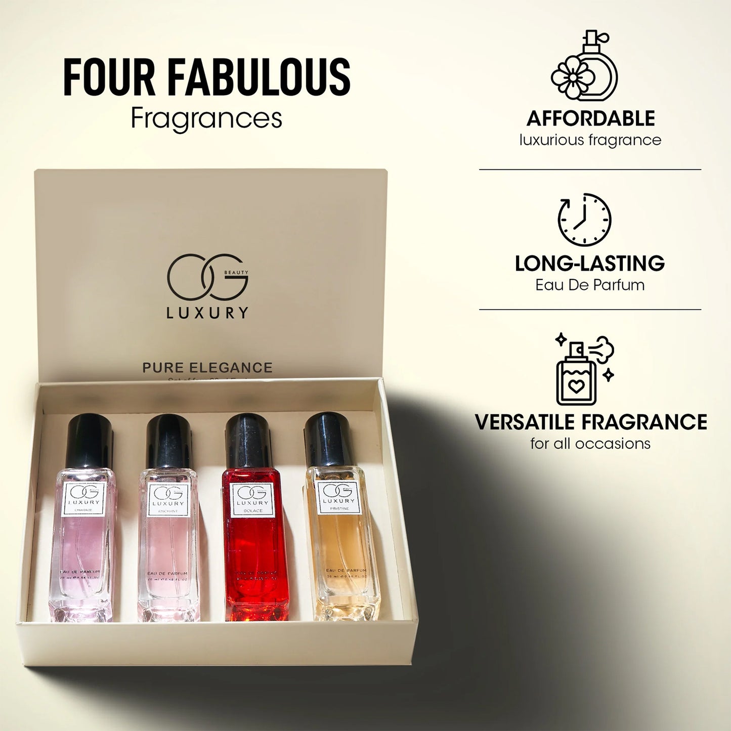 Luxury Eau De Parfum Gift Set - 4 x 20ml Premium Fragrances - Happy Price - Image 3