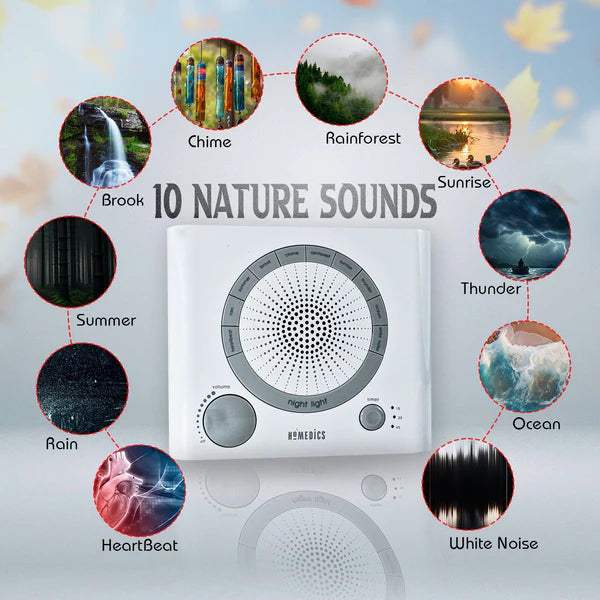 Sleep Therapy Sound Machine - 8 Relaxing Sounds, Timer Function - Happy Price - Image 4