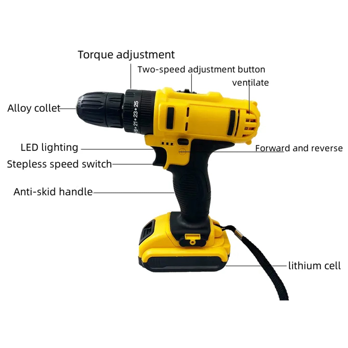 21V Cordless Drill Set with 2 Lithium Batteries & 29 Pcs Accessory Kit - Happy Price - Image 4
