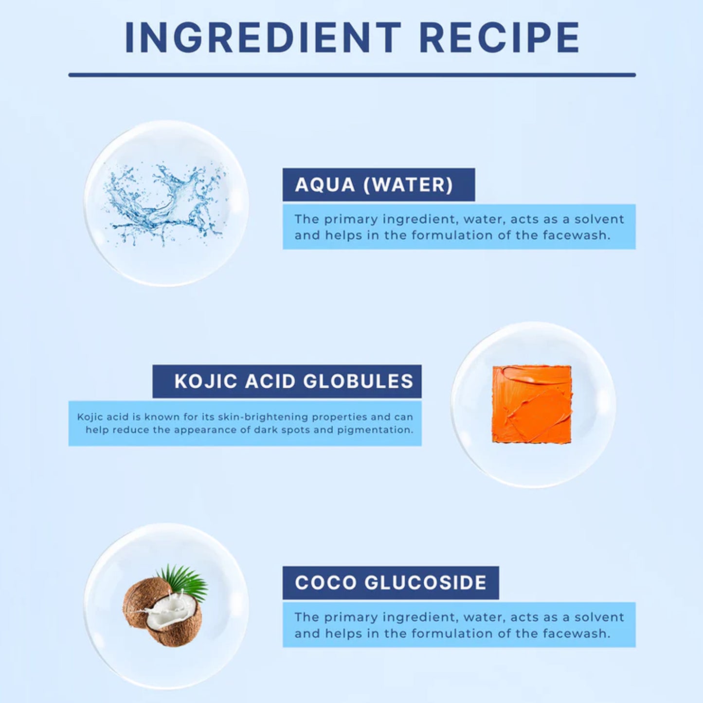 Brightening Face Wash with Vitamin C & E - 70 ML - Happy Price - Image 3